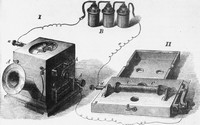 Johann Reiss's Telephone
